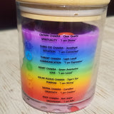 Scented Crystal Candle
